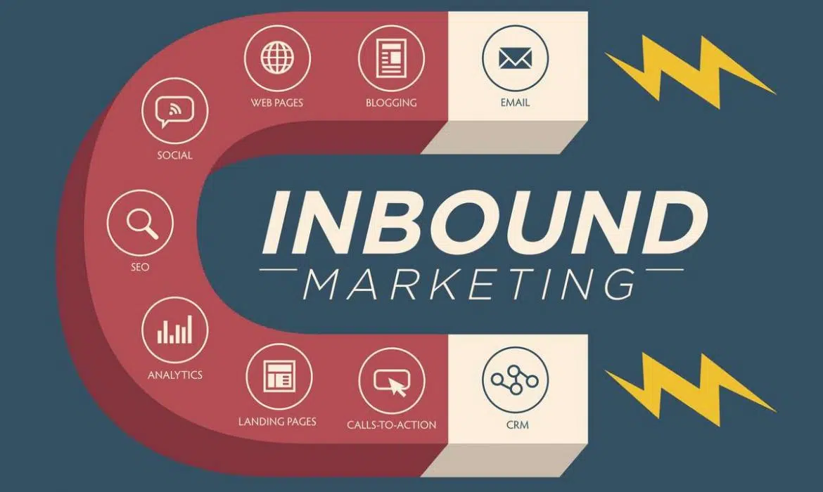 5 stratégies d’inbound marketing